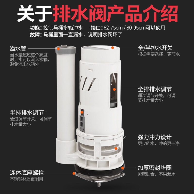 洁豹水暖高品质马桶水件 JB11020高清大图