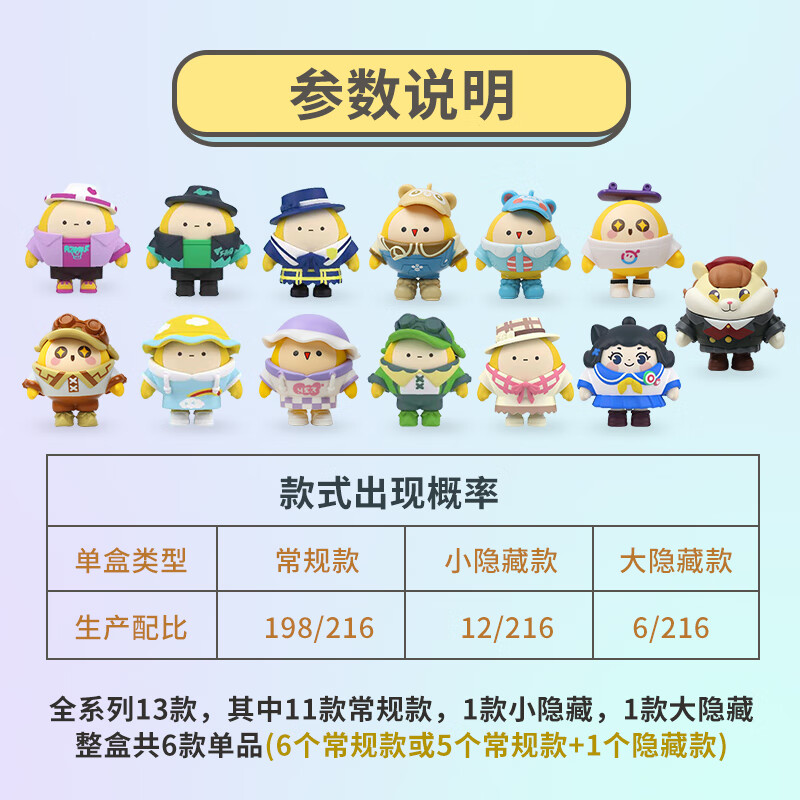 蛋仔派对卡片潮流包典藏失重礼盒橡皮擦人偶盲盒拼装公仔稀有GP卡UR金卡卡牌男孩女孩游戏周边儿童玩具 拼装橡皮2盒高清大图