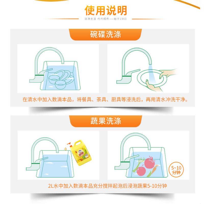洗洁精大瓶50斤