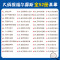 53.古堡迷案 [正版]大侦探福尔摩斯探案全集小学生版全套58册福尔摩斯儿童版神探破案侦探推理小说悬疑故事书漫画版书籍4