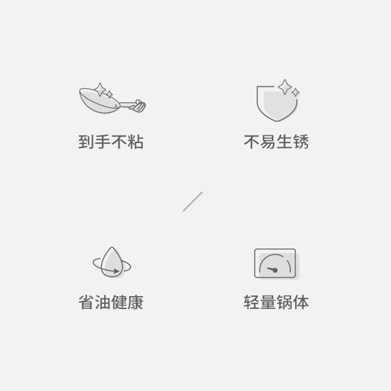 SOWE素味30CM防锈铁锅S-CF30F41高清大图