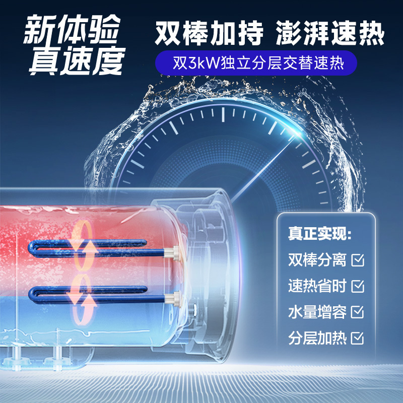 A.O.史密斯佳尼特60升电热水器 专利免清洗 金圭内胆8年包换 短款易安装 双棒速热CTE-60KB遥控