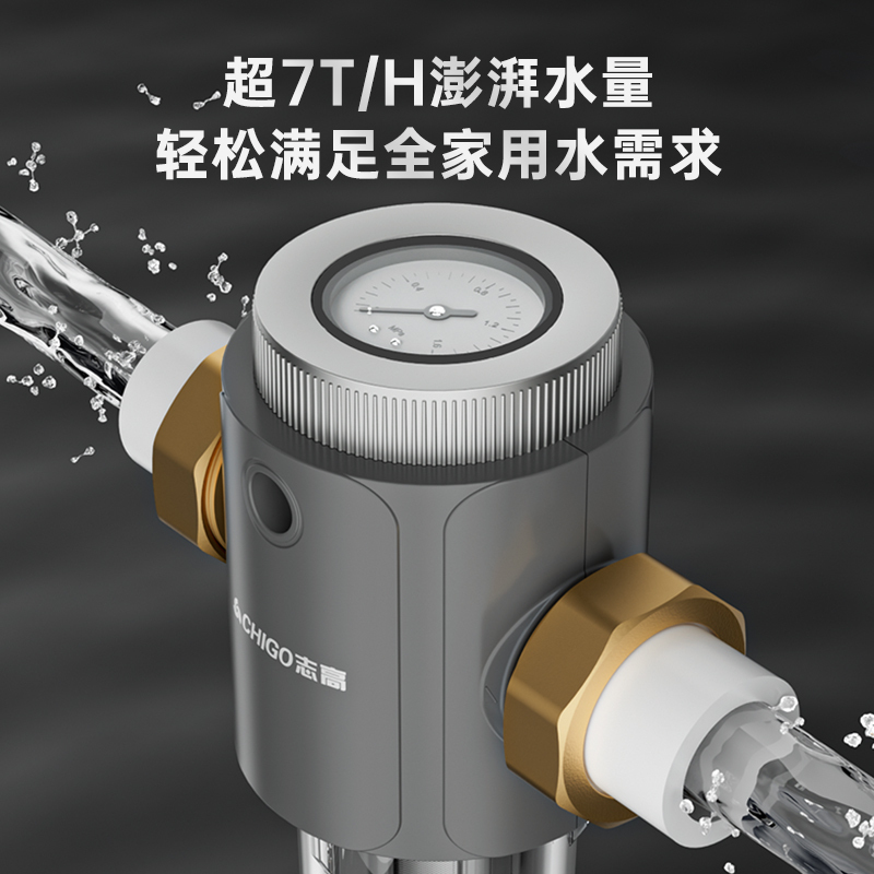 奥克斯志高Q19 前置过滤器免拆家用6.3T/h净水器滤网管道滤水器(不包含安装)高清大图