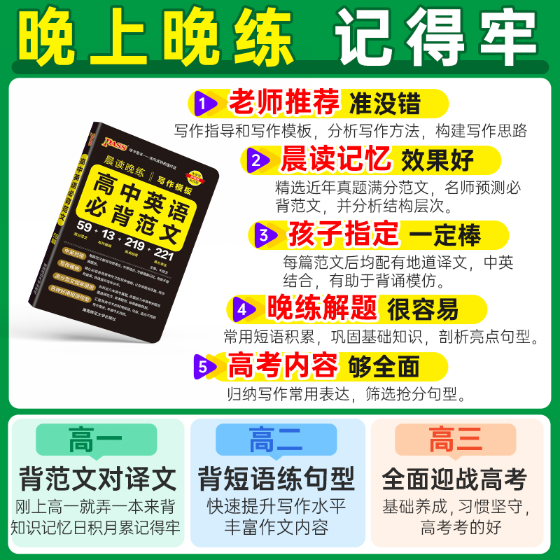 高中英语必背范文模板 高中通用 [正版]2025新晨读晚练高中英语必背范文高考写作模板满分作文高分素材亮点短语大全读后续