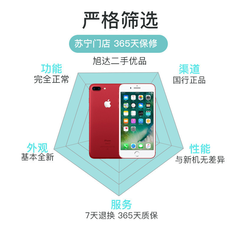 [二手9成新]苹果/Apple iPhone 7 Plus 红色 128GB 全网通4G 苹果手机 国行