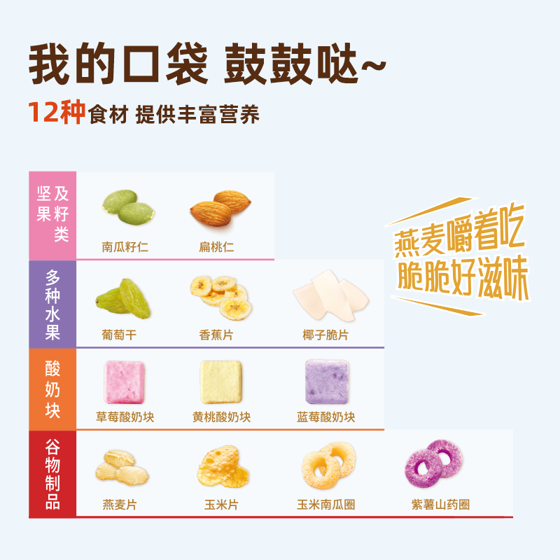 西麦 大颗粒酸奶坚果燕麦脆500g高清大图