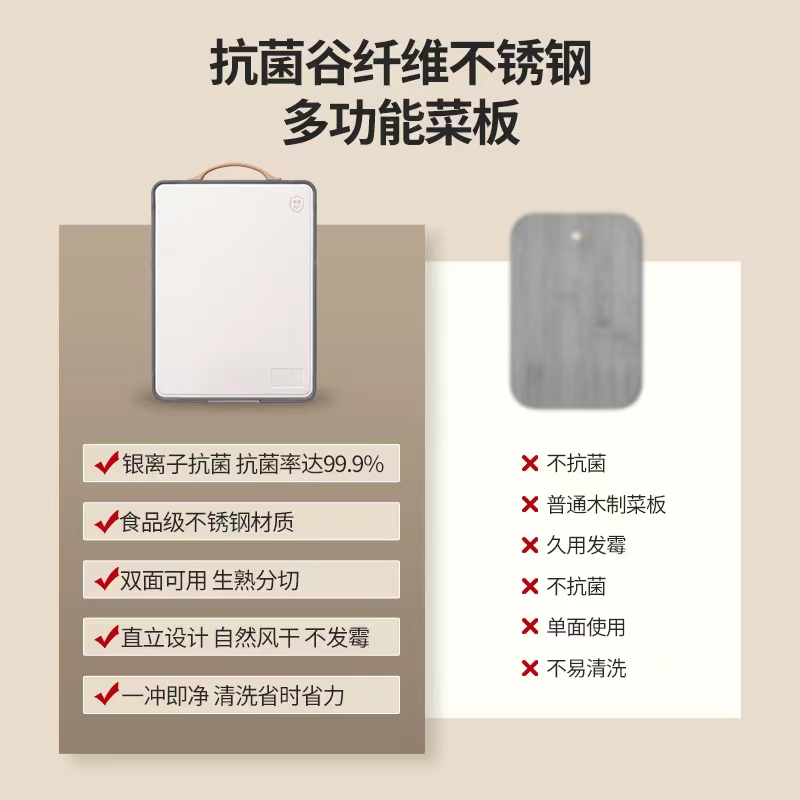 康巴赫抗菌谷纤维不锈钢多功能菜板高清大图