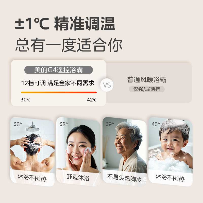美的(Midea) 集成吊顶多功能风暖浴霸暖风机浴室取暖器浴霸风暖取暖集成吊顶排气扇照明换气一体卫生间高清大图