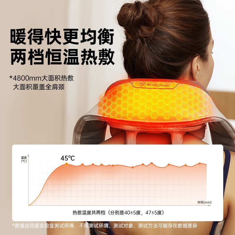 西屋 颈部按摩器 WCM-UK5 暮云灰 个高清大图