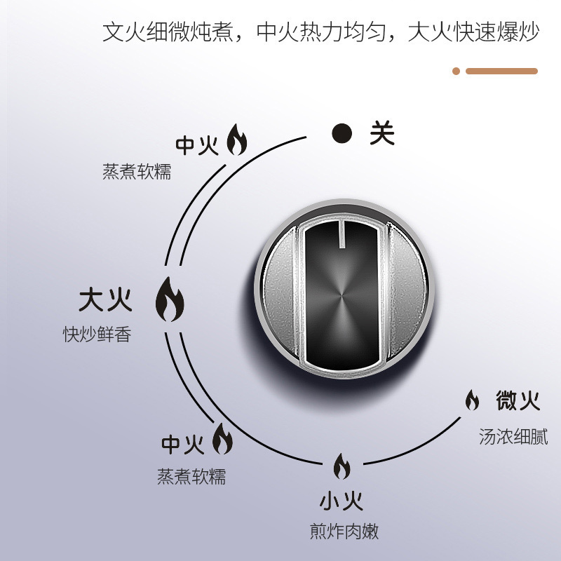澳柯玛(AUCMA)烟灶套装套餐侧吸式抽油烟机燃气灶具20大吸力自动开合体感操作安全天然气自营官方旗舰905+021B