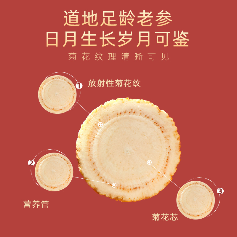 世一堂西洋参150g高清大图
