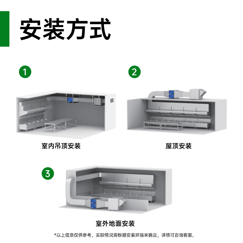 意黛斯 商用油烟净化一体机 商用不锈钢烟罩抽油烟机低空大吸力油烟净化器 油烟净化器48000风量YDS-LK480D高清大图