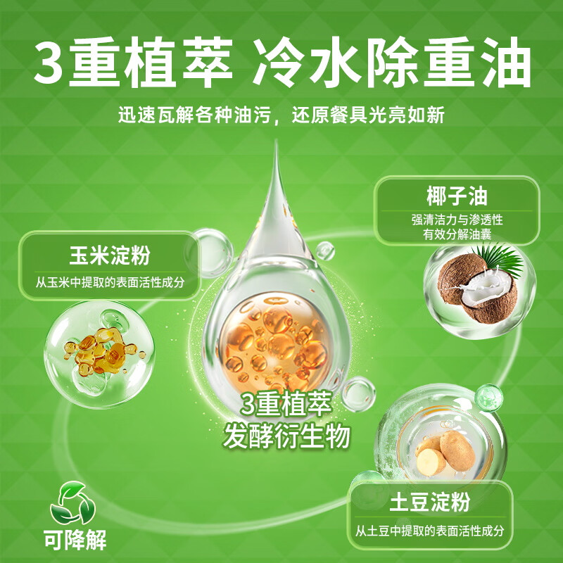 水卫士洗洁精带泵头1.35kg/瓶高清大图