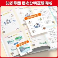 [全6册]小学生必背手卡书 小学通用 [正版]小学语文基础知识大全数学公式定理手卡书一二三四五六年级必背古诗文英语必背词