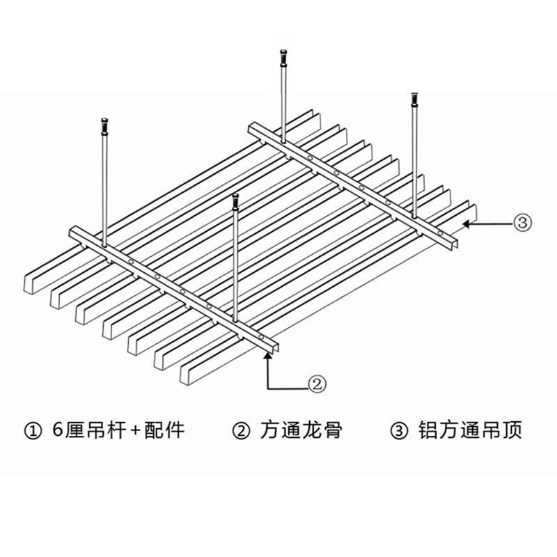 白色吊顶 装修施工全包 包工包料 门店专用(按平米计算,含物流,安装,需另外增加5%安装损耗)高清大图