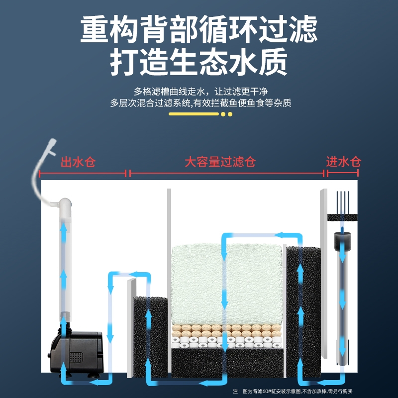 米妮小型鱼缸家用桌面客厅办公室背滤生态免换水自循环超白玻璃水族箱