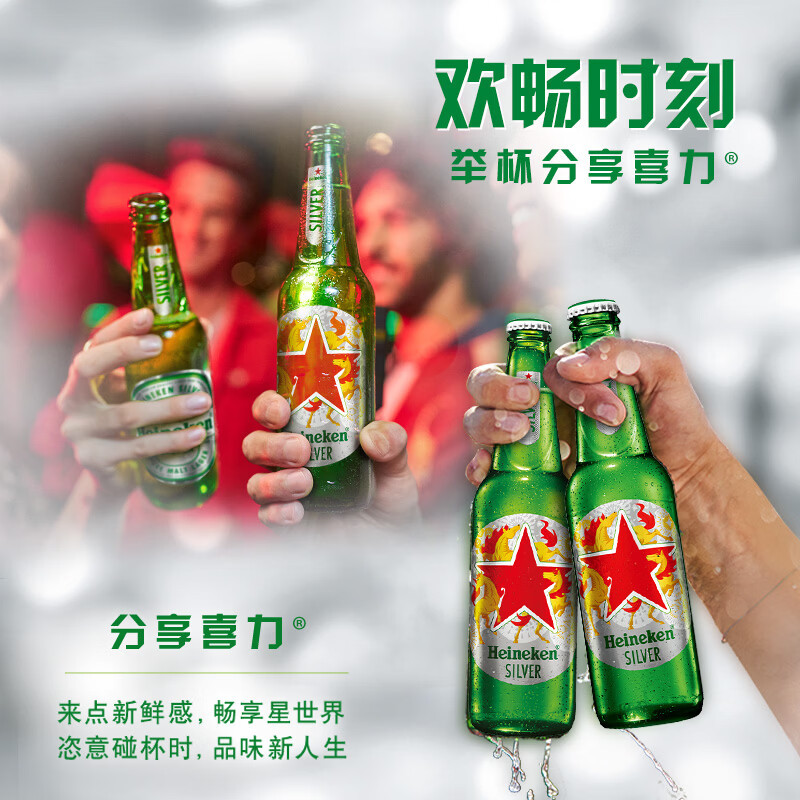 喜力Heineken 星银啤酒500ml*12听 新年限定高清大图