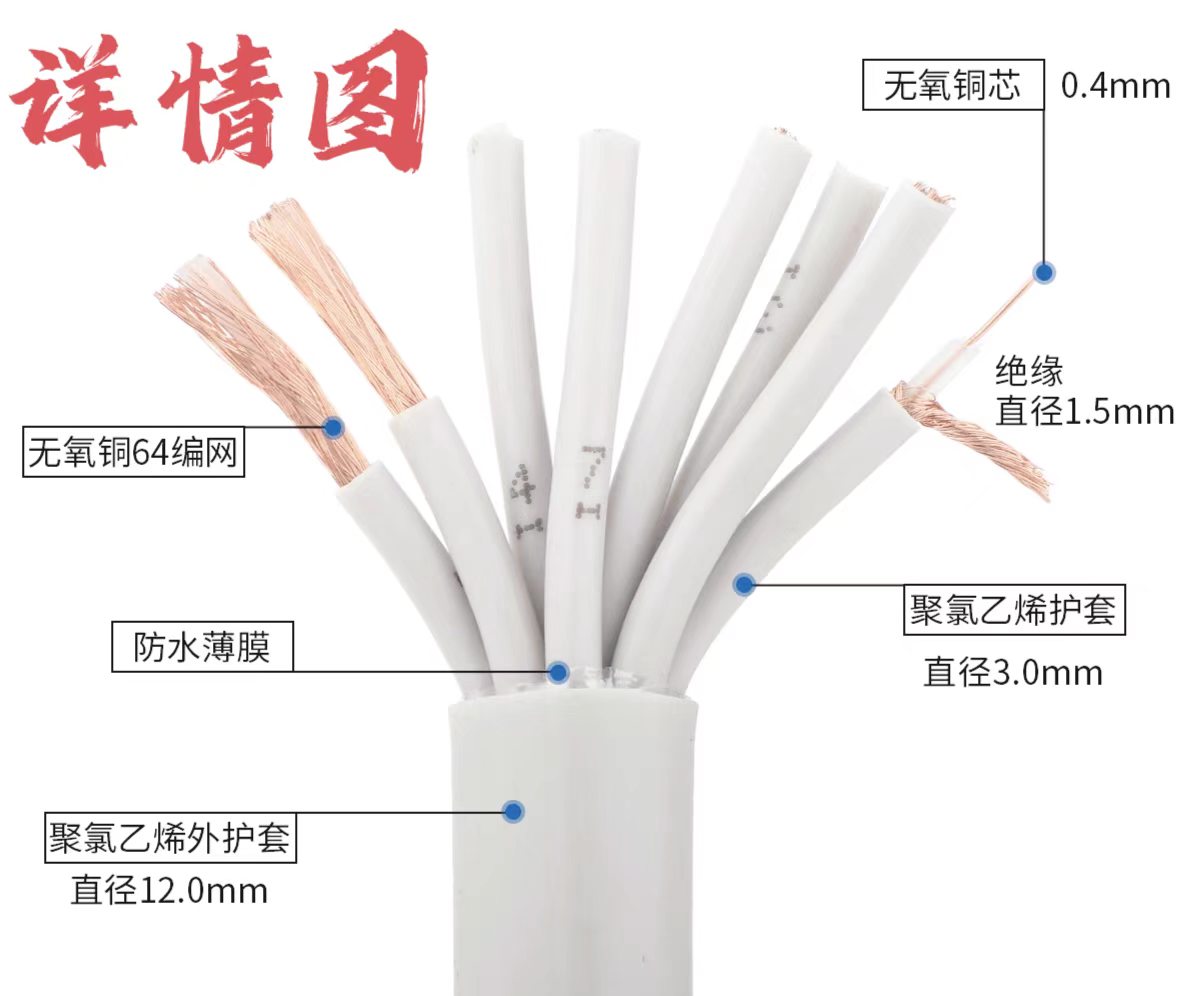 苏玖创2M同轴线 SYV75-2-2*8 米高清大图