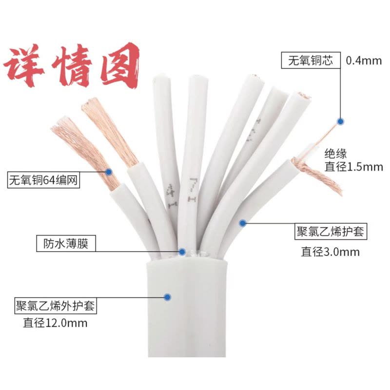 苏玖创2M同轴线 SYV75-2-2*8 米图片