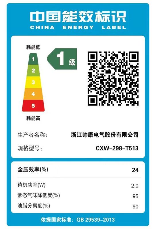 帅康油烟机CXW-298-T513 一级能效25m³/min挥手感应高清大图