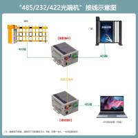 千天(QANTOP)双向RS232光端机延长器 232转光纤收发器232串口光猫DB9接口单模FC接口20KM