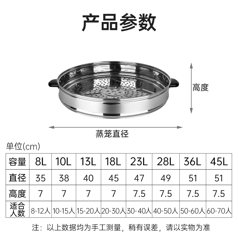 意黛斯(YIDAISI)电饭煲蒸笼配件 电饭锅黑晶不粘内胆不粘锅 大容量电饭煲食堂酒店饭店用 适用10升CFXB100高清大图