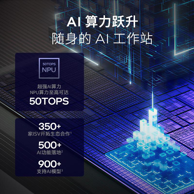 联想小新Pro14 酷睿 AI元启版14英寸轻薄笔记本电脑(全新英特尔酷睿标压3代Ultra7-356H 32G 1T 2.8K OLED 120Hz 1100nits)高清大图