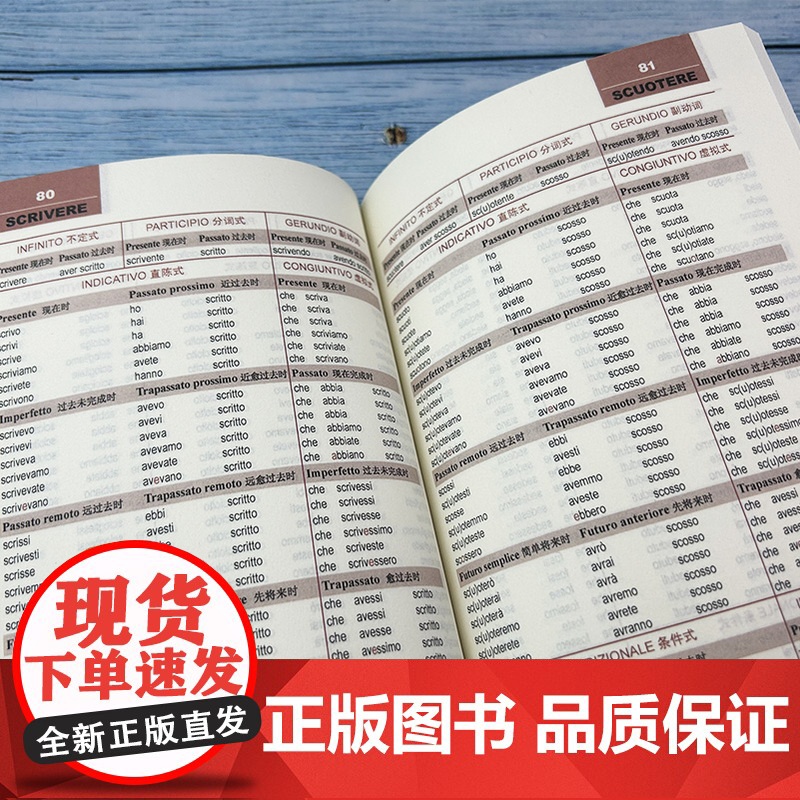 新版意大利语动词变位手册第二版裴兰湘贾涛编意大利变位动词表动词变位类别表缺项动词表动词索引总表意大利语动词9787561高清大图