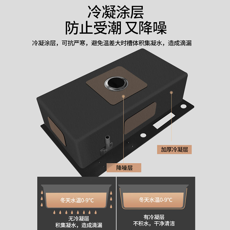 潜水艇水槽手工槽大单槽超大厨房洗菜盆枪灰水槽304不锈钢SGP-SD8048R高清大图
