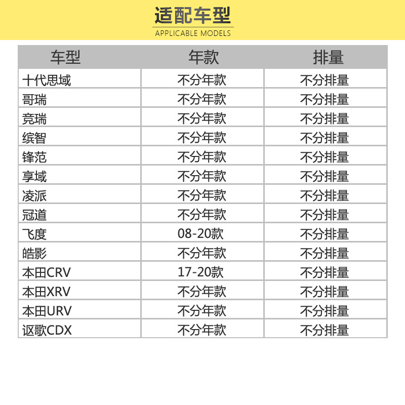 马勒(MAHLE)活性炭空调滤LAK709适配飞度GE/GK5/锋范/凌派/十代思域/CR-V 5代/XR-V/讴歌高清大图