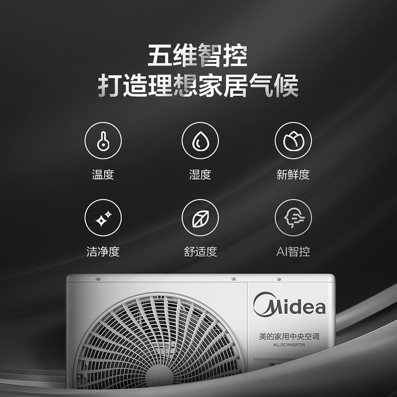 美的(Midea)领航者大6匹一拖五全直流变频智能家电中央空调加湿新风MDVH-V160W/N1-620LH(E1)