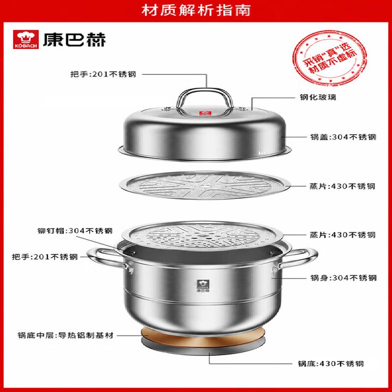 康巴赫304不锈钢炒锅不粘锅家用燃气灶电磁炉通用蜂窝锅具轻奢设计健康烹饪高清大图