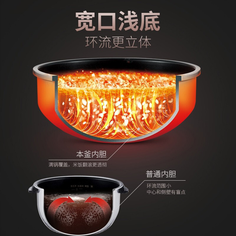 苏泊尔(SUPOR)电饭煲 本釜蒸汽电饭锅IH电磁加热智能预约4L家用多功能4-5人 玫瑰金SF40HC43