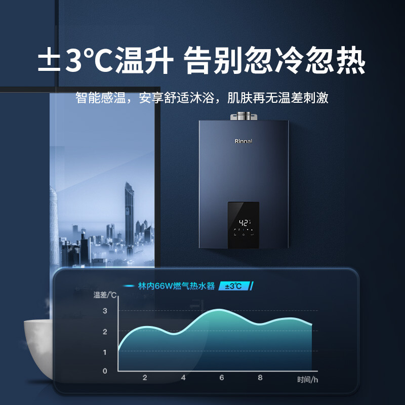 林内(Rinnai) 13升燃气热水器 JSQ26-D66W家用天然气 语音智控 恒温防冻大水量