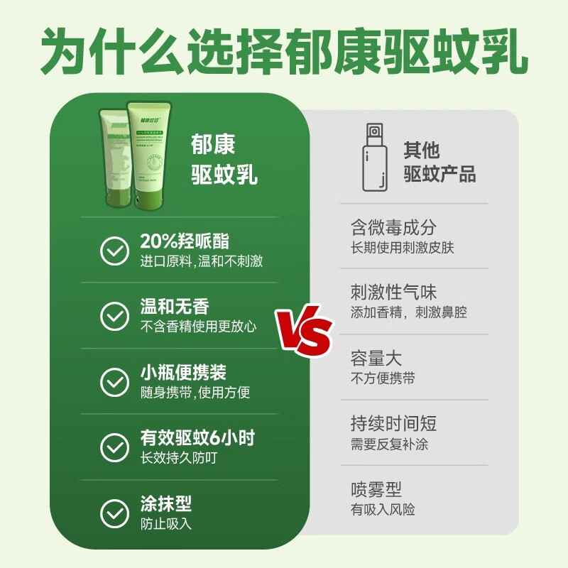 郁康驱蚊乳液高清大图