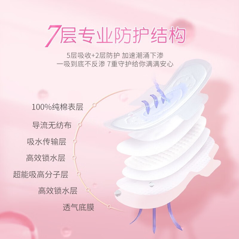 七度空间卫生巾少女系列超薄纯棉超长夜用338mm姨妈巾组合16片