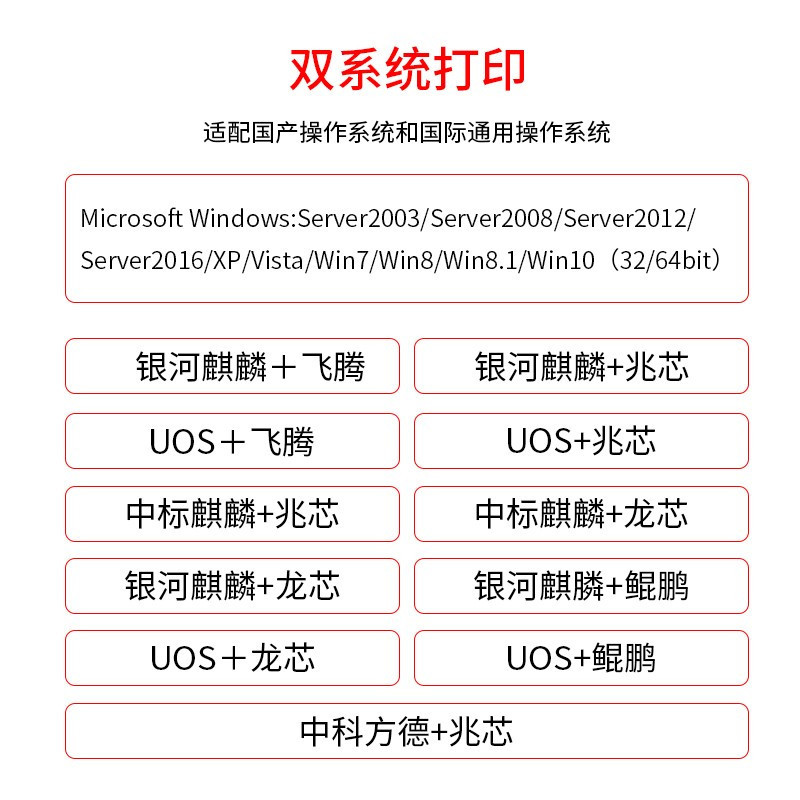 打印设备 奔图/PANTUM CP2510DN 激光打印机 A4 彩色高清大图