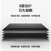 箭牌卫浴ARROW置物架毛巾架浴巾架挂钩马桶刷厕纸筒太空铝卫浴五金套件