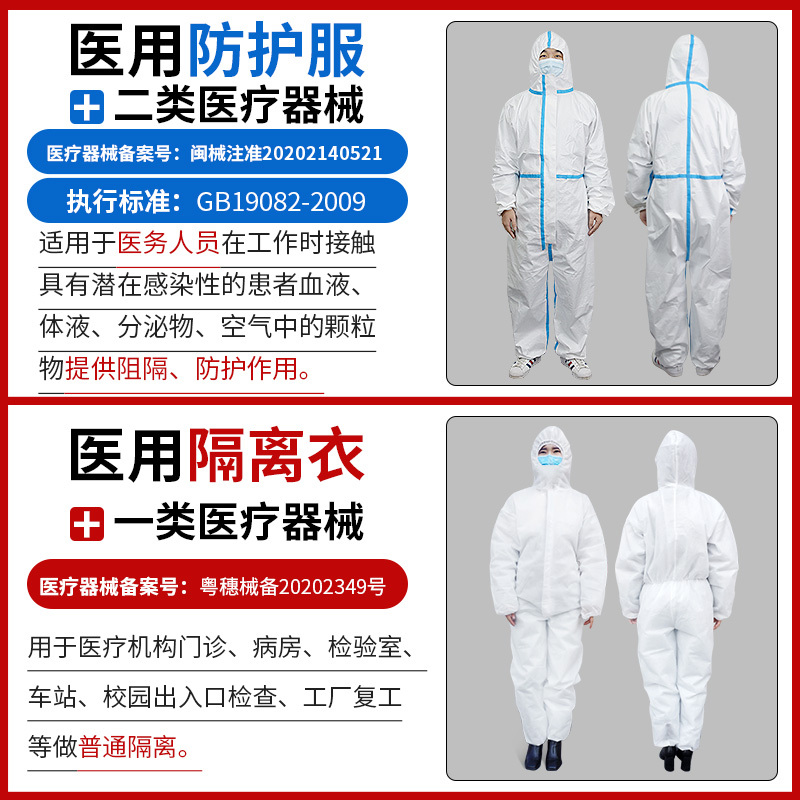 (医用防护服1套+脚套1+眼罩1+手套1+口罩10只)防疫医用灭菌防护服一次性医护人员医疗连体全身式坐飞机隔离衣服