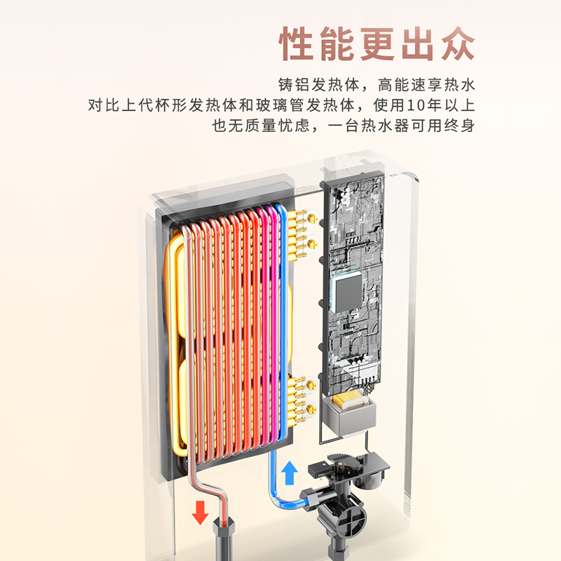 格林姆斯(GLEMOS) WZL3B 小厨宝家用即热式小型电热水器厨房台下厨宝卫生间热水宝
