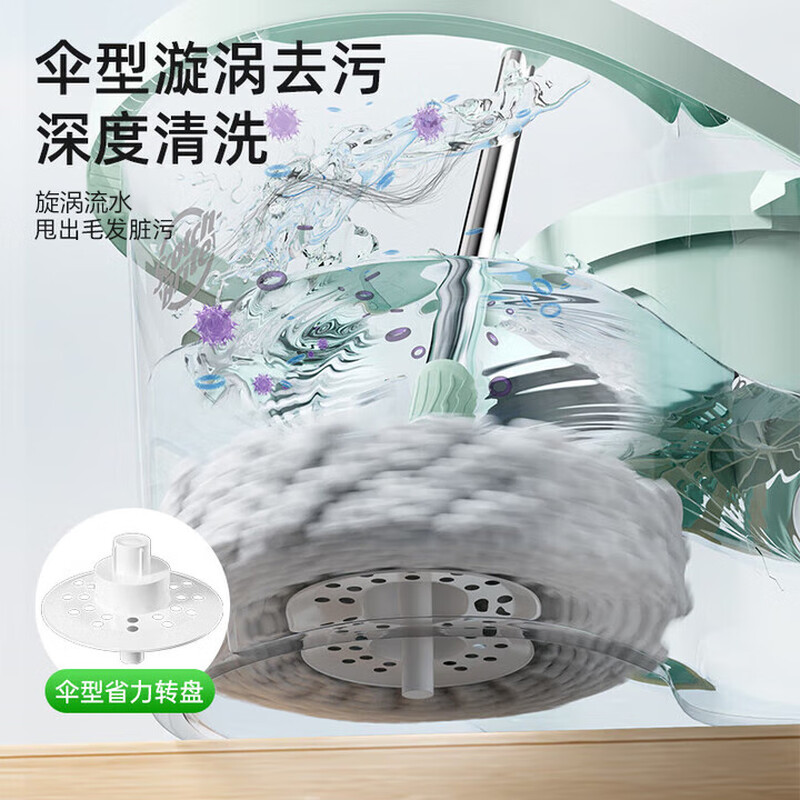 3M 思高双驱动旋风拖莫兰迪绿(1拖把+1桶+2布)(单位:个)高清大图
