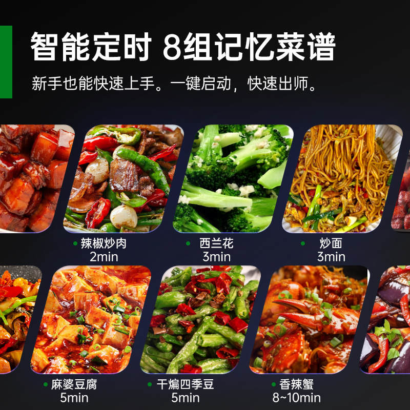 意黛斯(YIDAISI)自动炒菜机商用多功能台式智能电磁滚筒炒菜机器人双区域加热电动款 YDS-TGD40高清大图