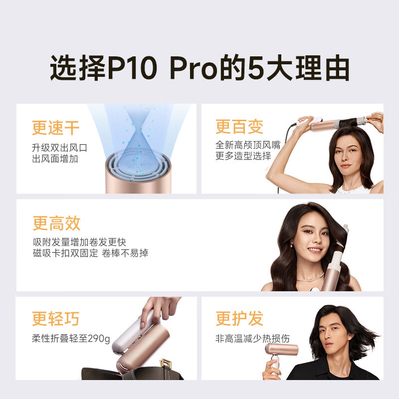 追觅便携折叠迷你高速口袋造型师吹风机Pocket P10Pro澳白玫瑰 AHD52高清大图