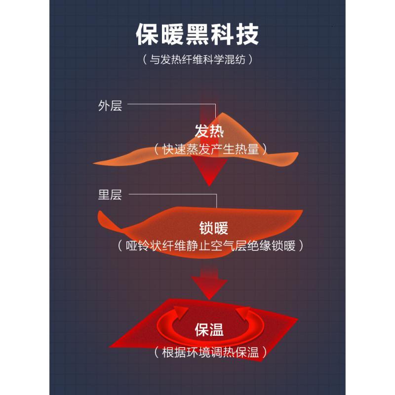 [1件5折价:99.5]美特斯邦威德绒毛衣男高领新款冬季打底纯色男士套头毛衫
