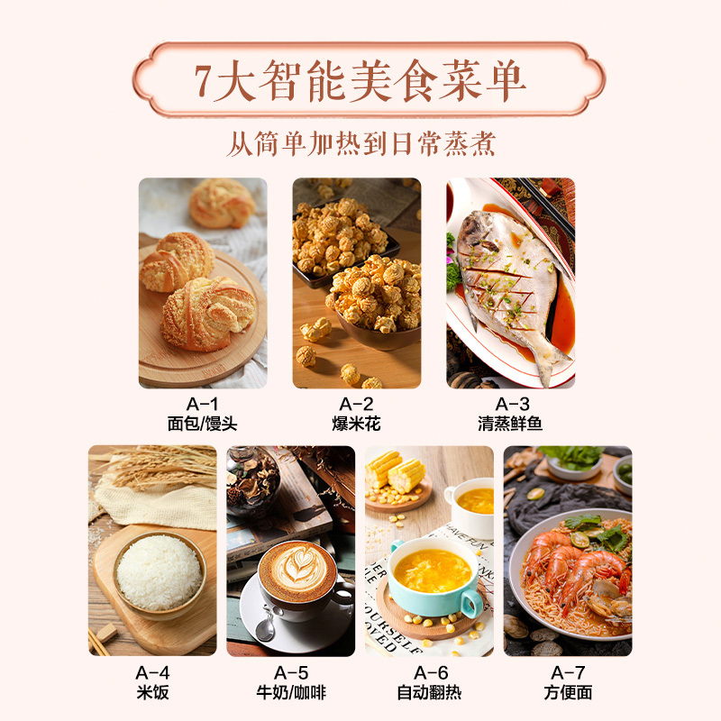 格兰仕(Galanz) 微波炉 家用微波炉 700瓦速热 智能菜单 快速解冻 微波炉小型 KAW0-SF2高清大图