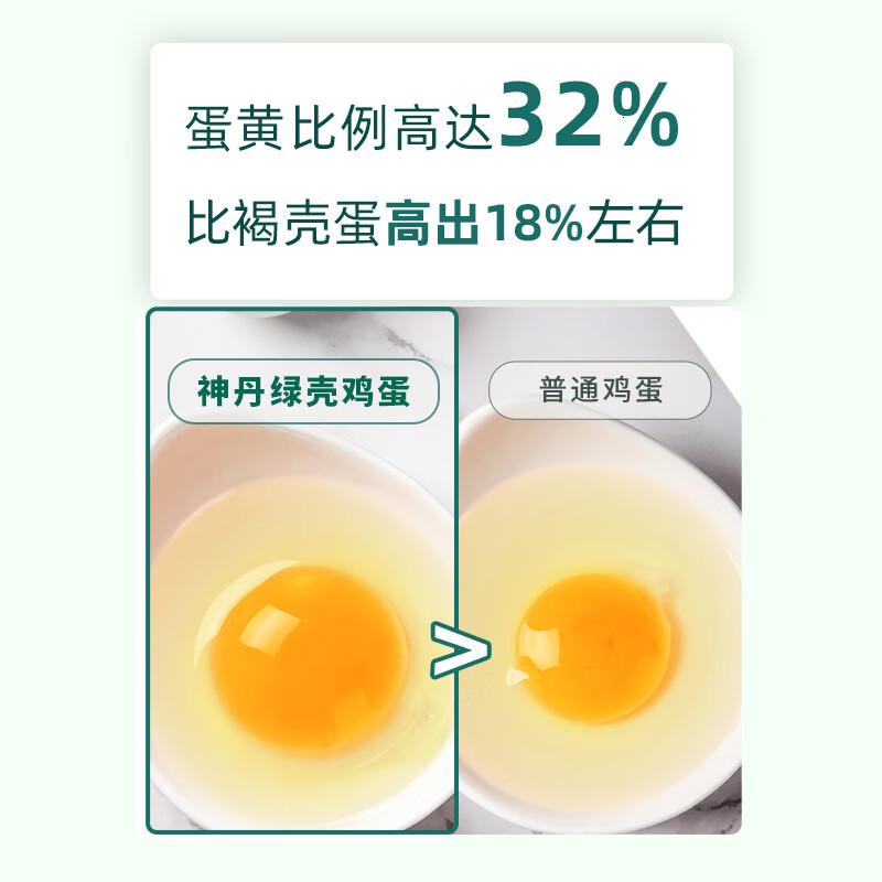 神丹绿壳蛋30枚2.46斤可生食无抗生素绿壳鸡蛋高清大图