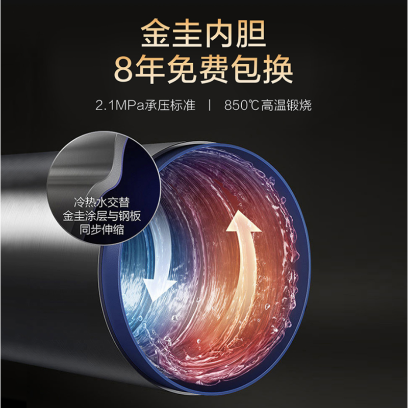 [佳信达]A.O.史密斯 薄型速热金圭内胆电热水器 EWH-80HGCAi