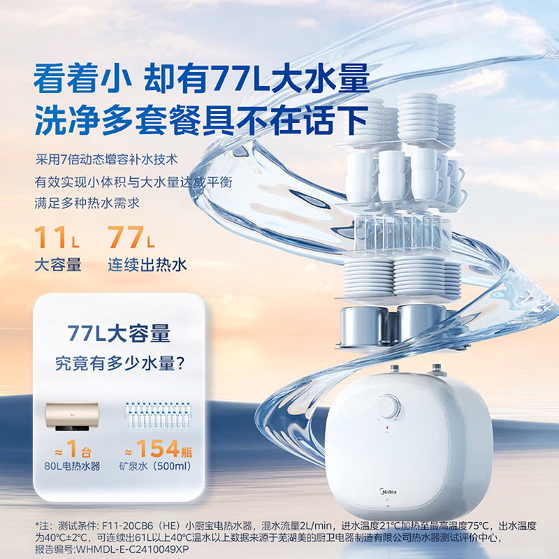 美的[3年质保]上出水电热水器小厨宝家用11L迷你大水量连续出水搪瓷内胆一级能效速热F11-20CB6(HE)高清大图