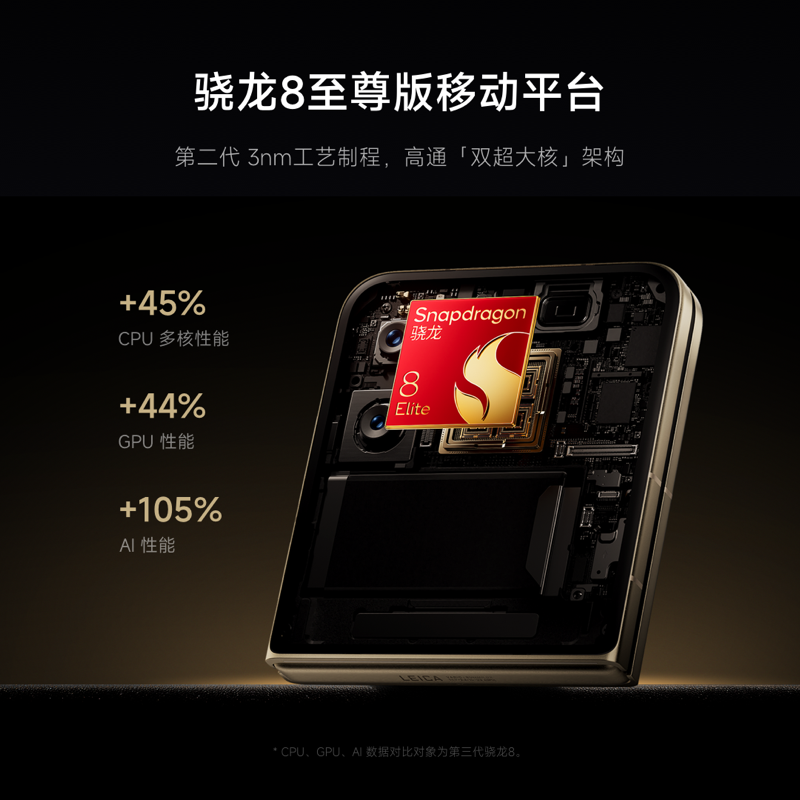 小米Xiaomi MIX Flip 2 梅子青 12+512新品手机小米mixflip2小米mix系列折叠屏