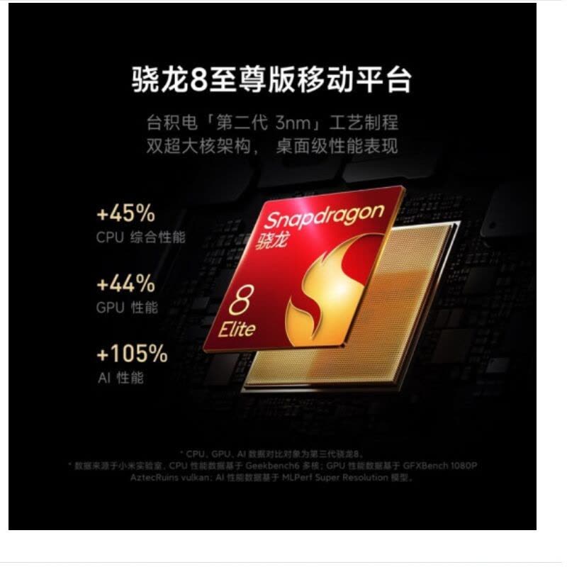 小米15 黑色 16GB+512GB 骁龙8至尊 5G芯 专业徕卡三摄影像 90W小米澎湃快充 新一代小米旗舰图片